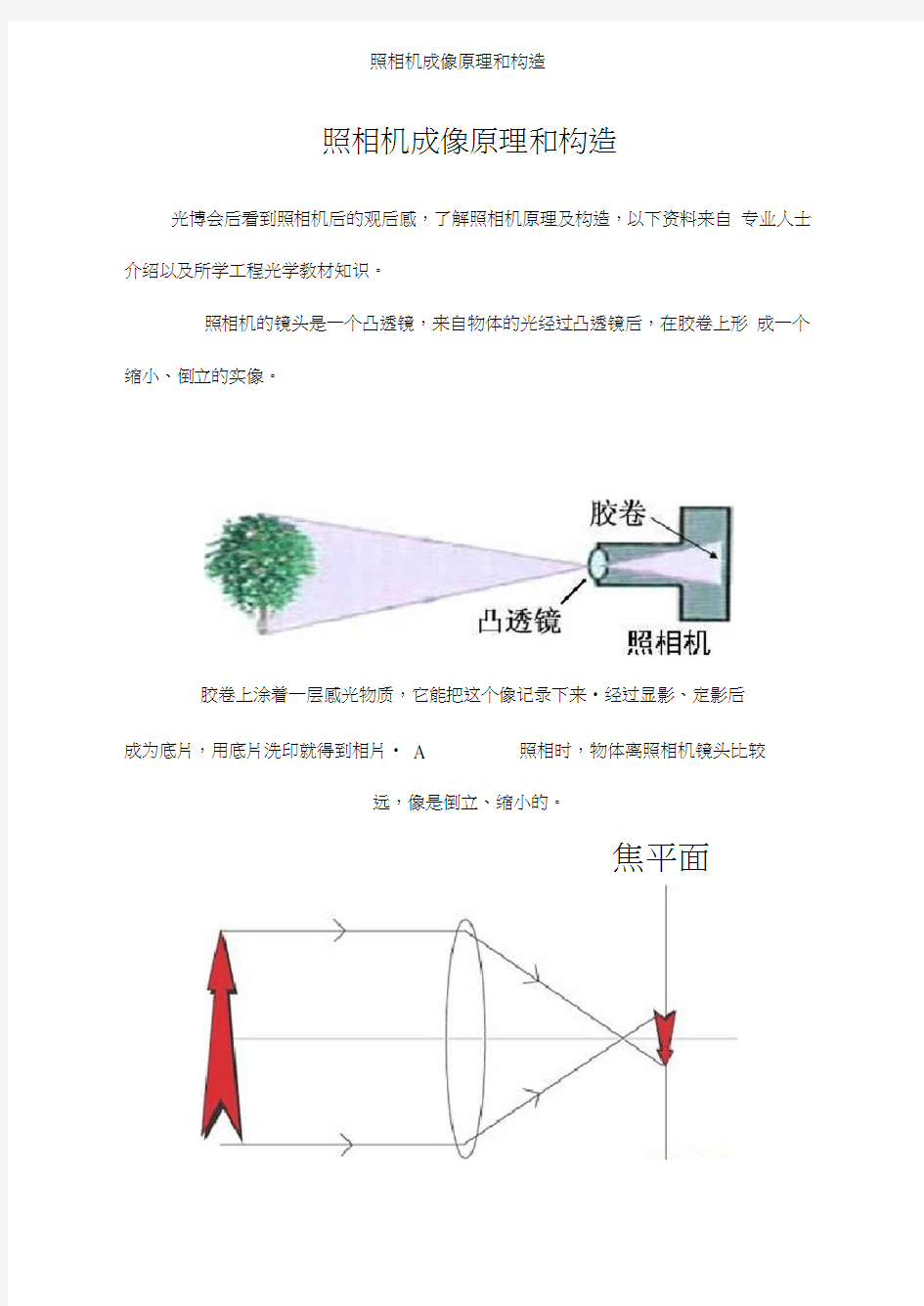 照相机成像原理和构造(2)