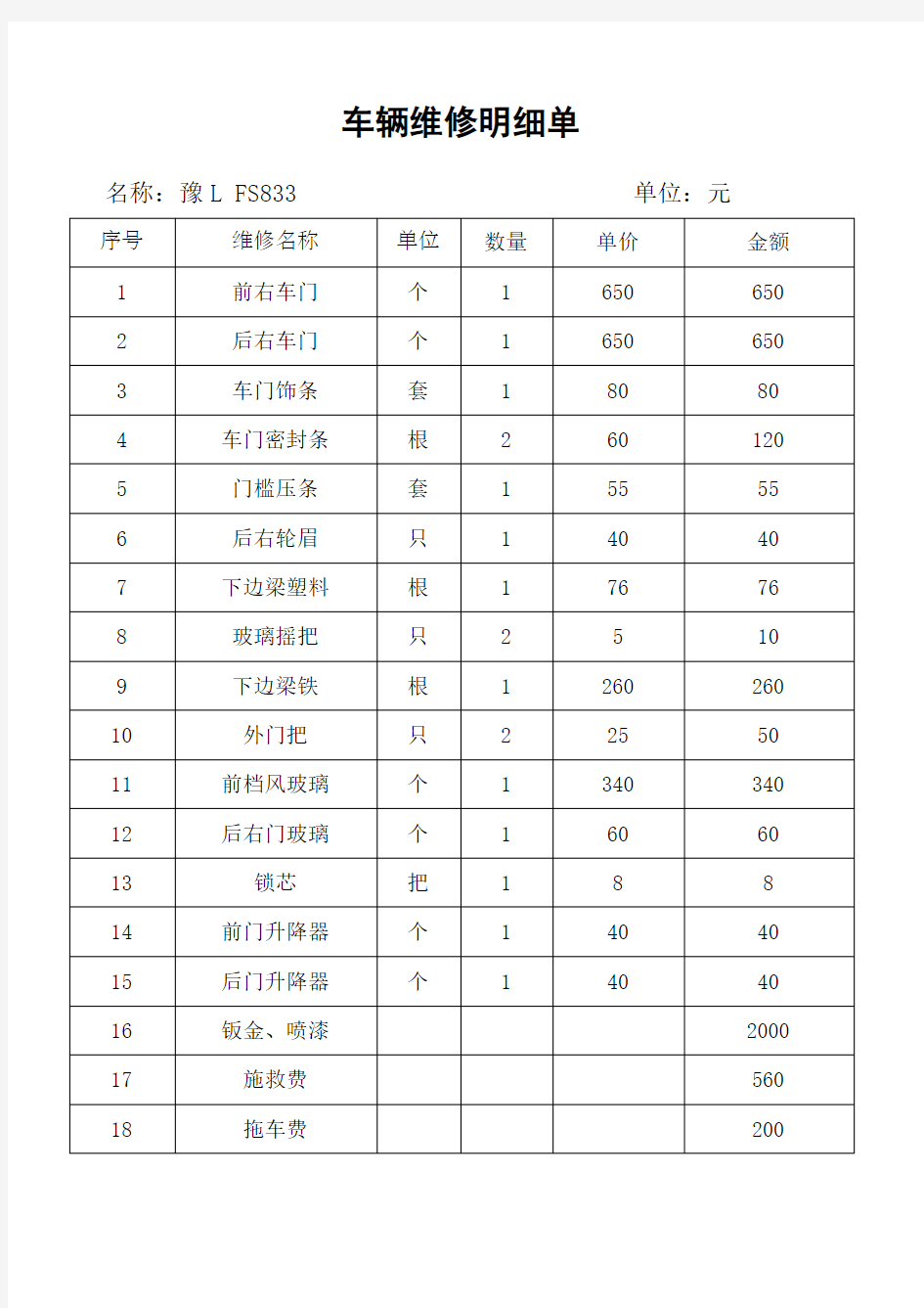 车辆维修明细单与价格表