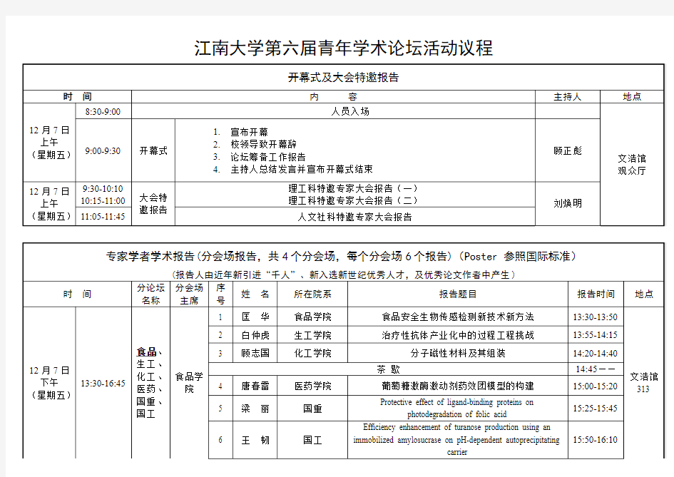 江南大学青年学术论坛活动议程