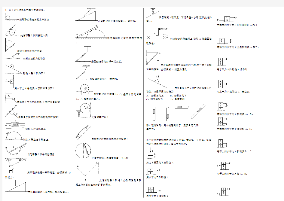 高中物理受力分析类型总结