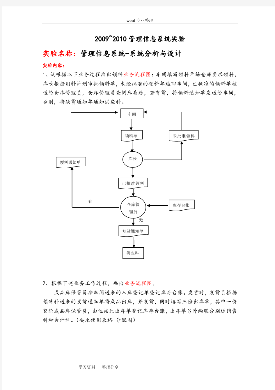 管理信息系统分析与设计说明书