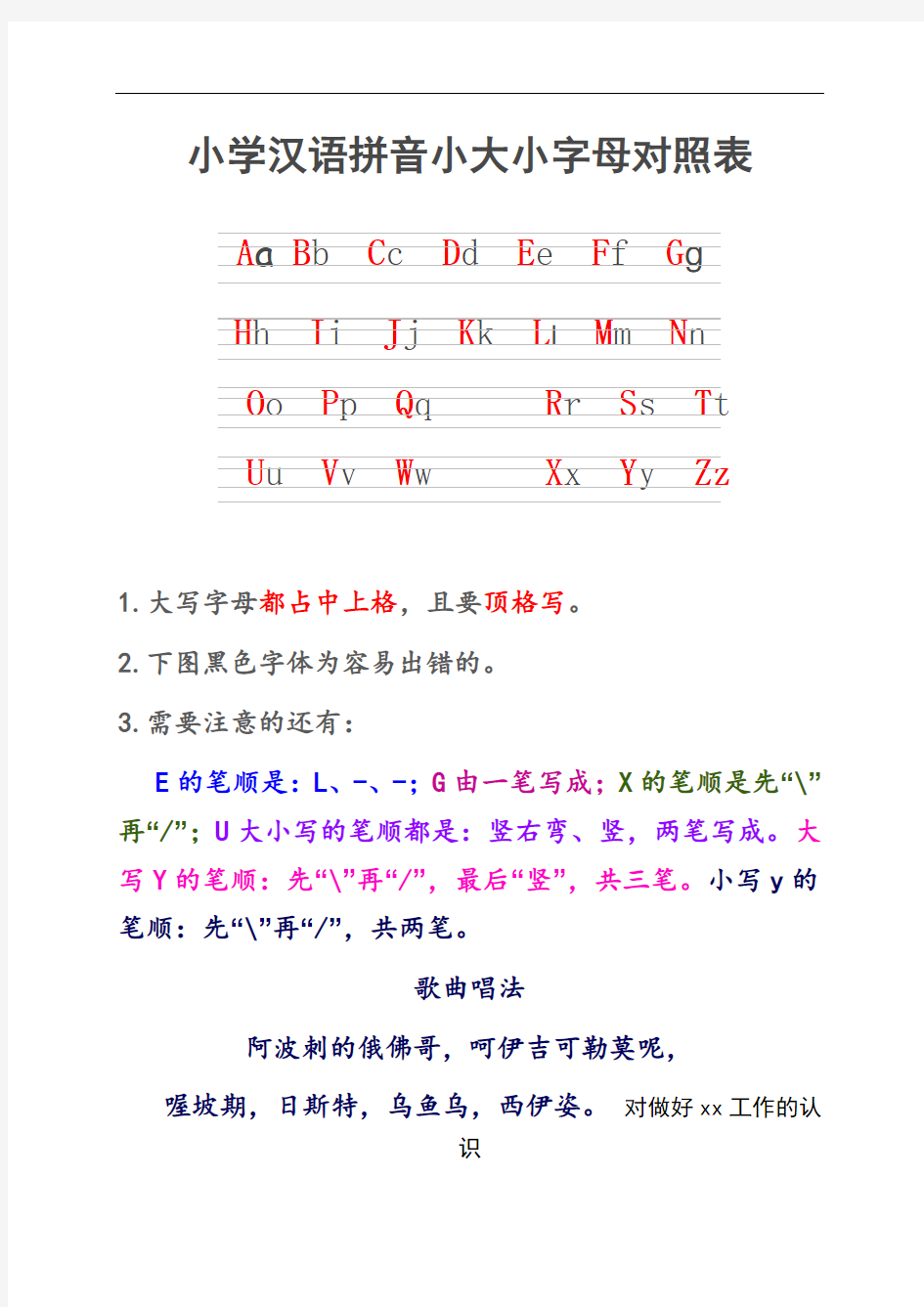 最新小学汉语拼音大小写字母对照表