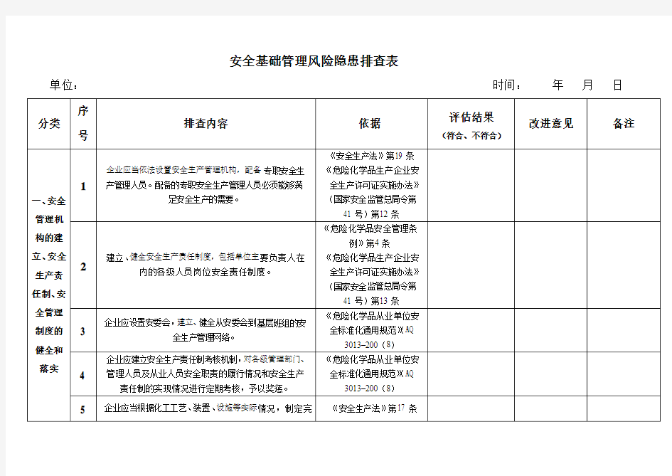 安全基础管理隐患排查表