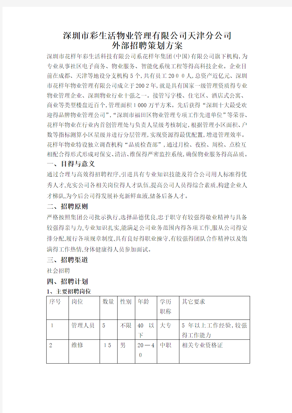 彩生活物业公司新员工招聘方案设计