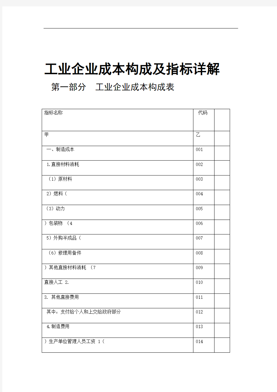 成本管理工业企业成本费用构成及指标详解