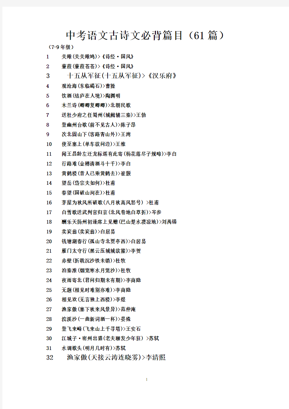 (完整版)中考语文古诗文必背篇目(61篇)汇总