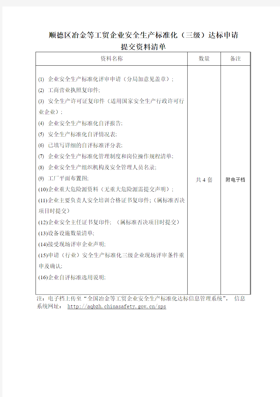 安全生产标准化(三级)达标申请资料清单