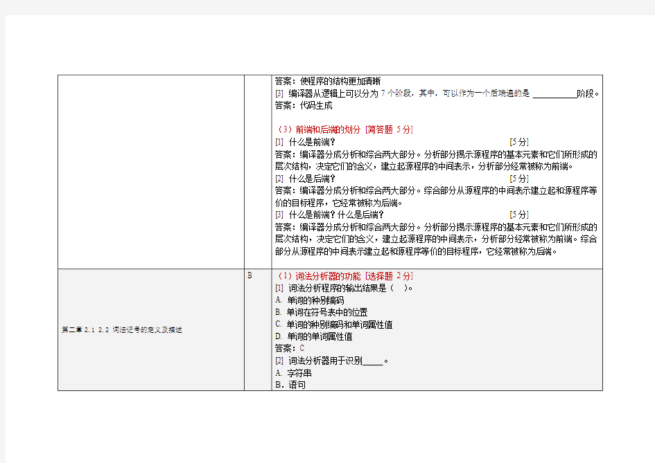 大连理工大学编译原理复习模板