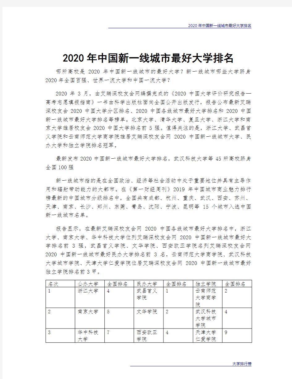 2020年中国新一线城市最好大学排名