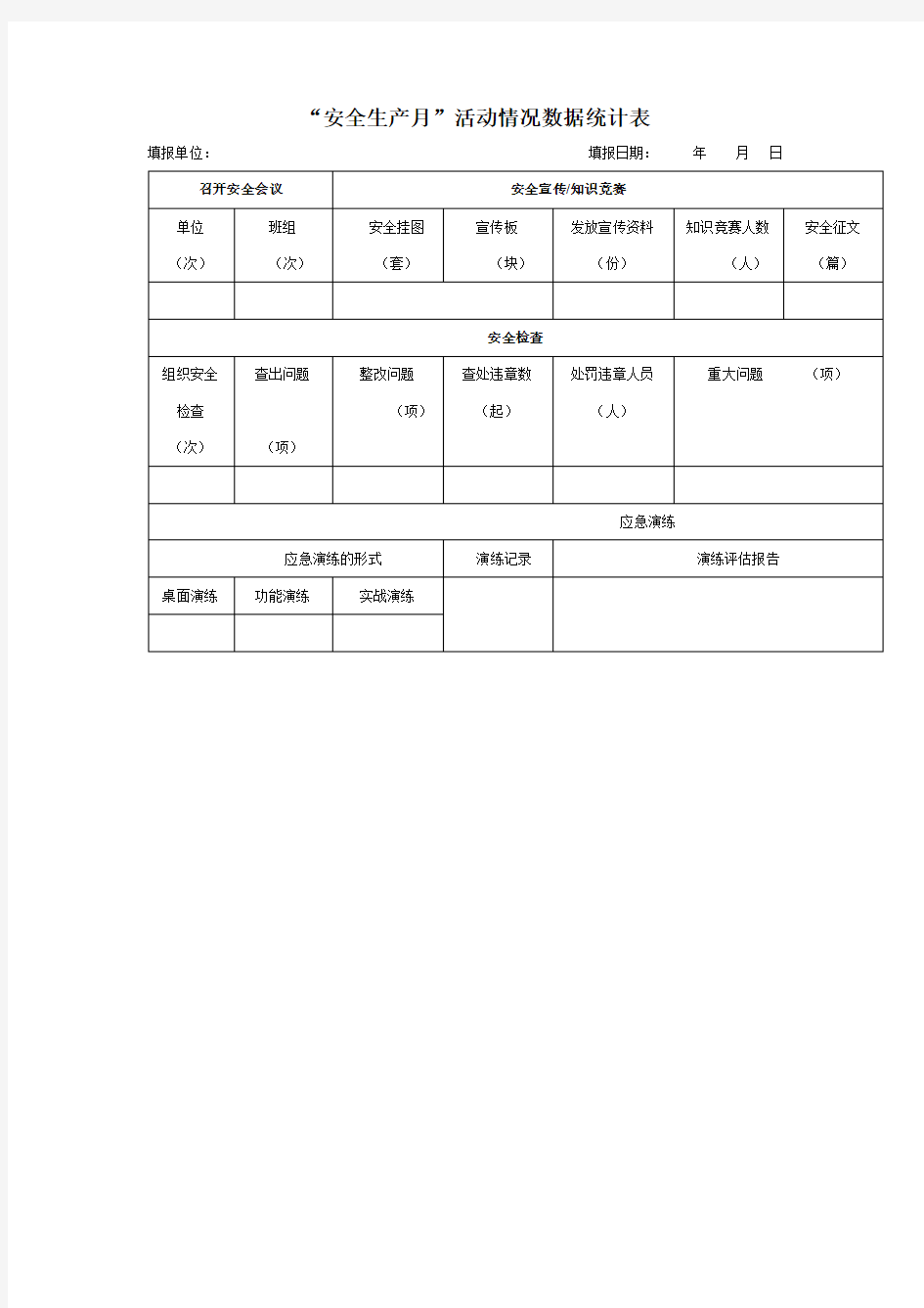 “安全生产月”活动情况数据统计表