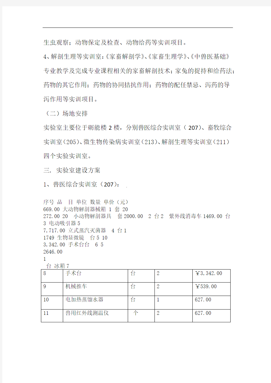 畜牧兽医系实训室建设规划方案