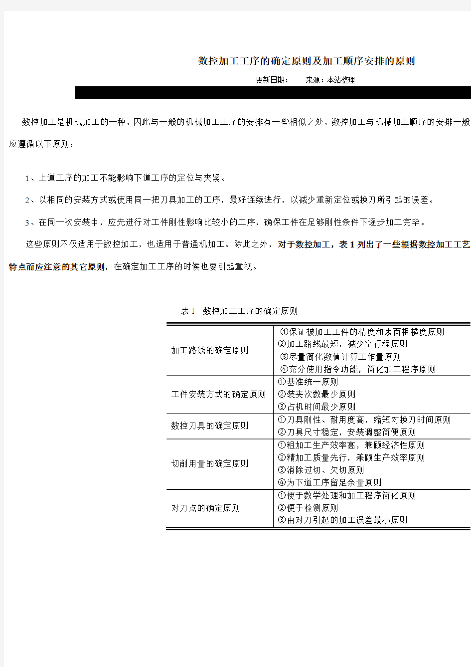 数控加工工序的确定原则及加工顺序安排的原则