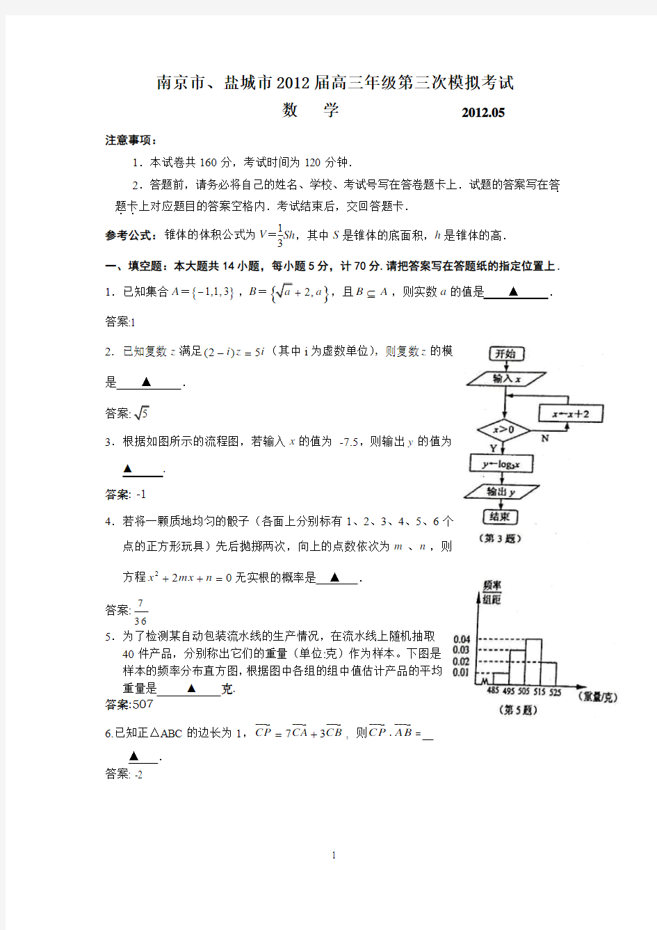 南京市、盐城市2012届高三年级第三次模拟考试数学试题(WORD版及解答)及清晰扫描版