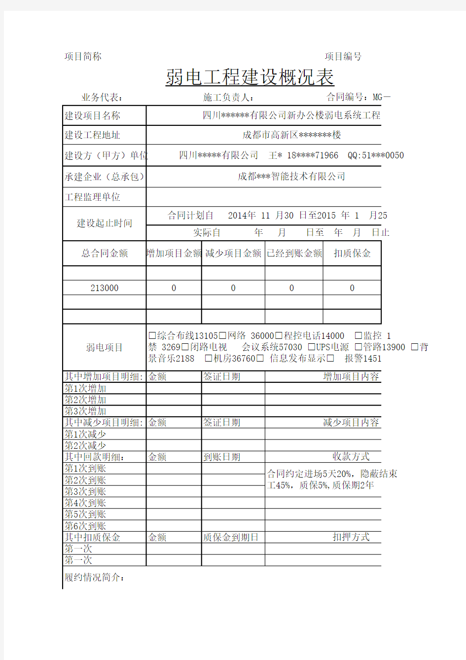 弱电工程施工概况表