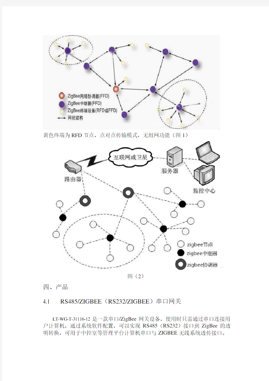 zigbee+监控方案