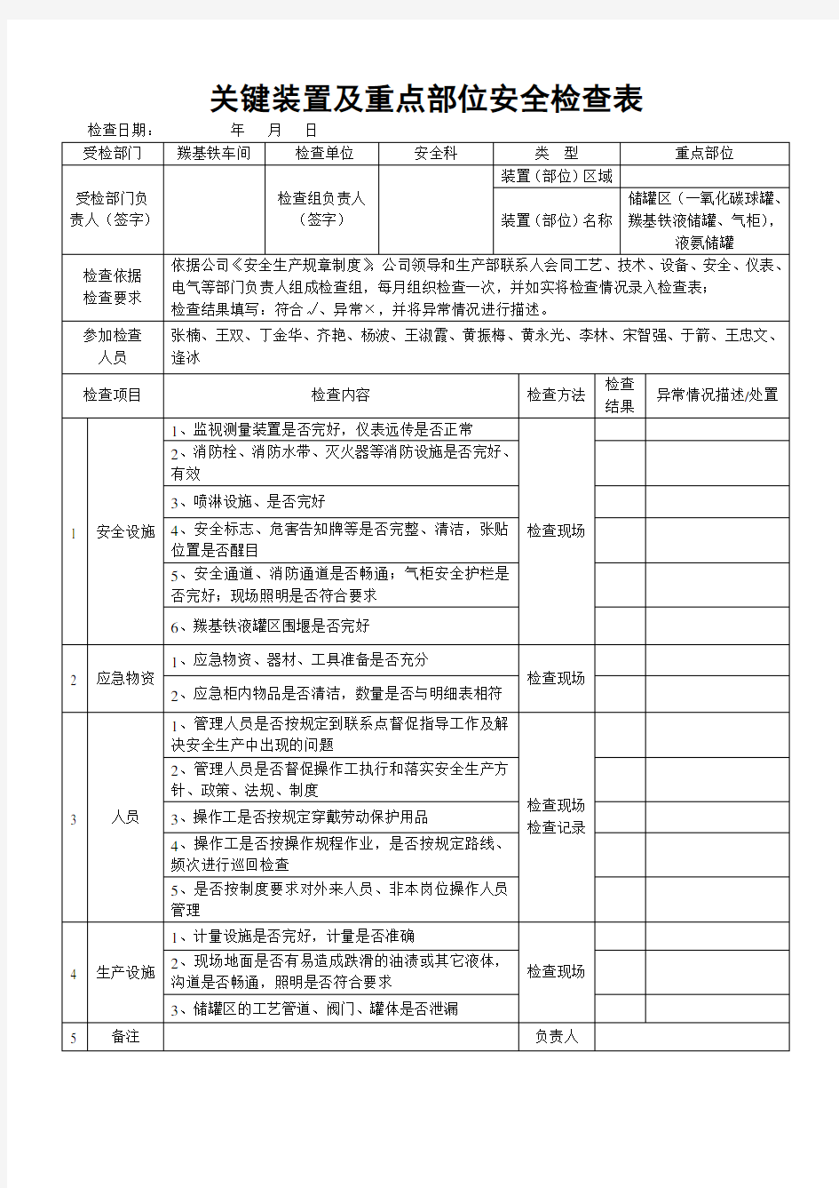 关键装置及重点部位安全检查表