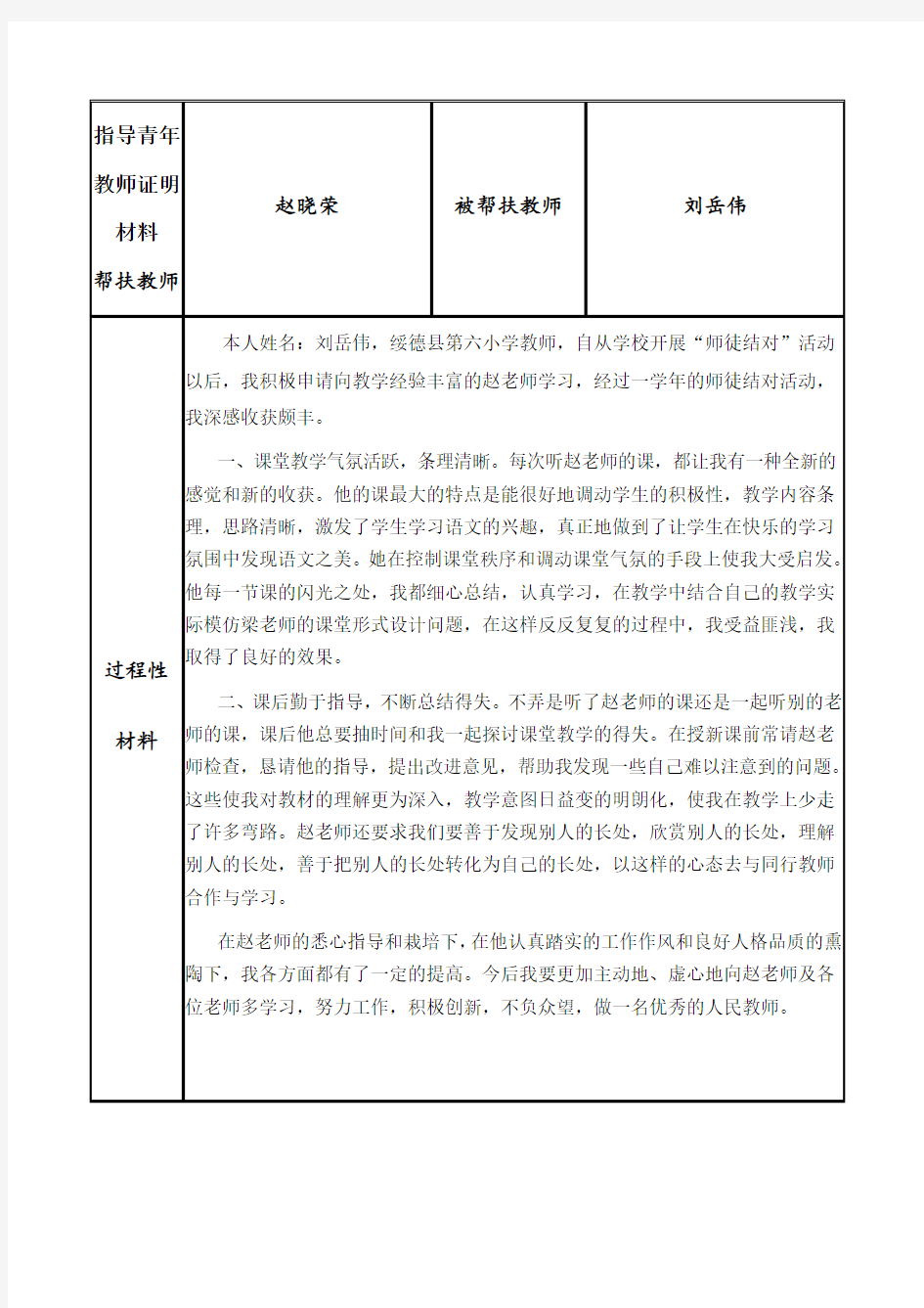 教师结对帮扶记录