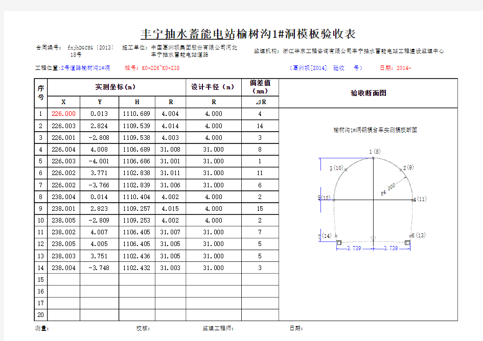 模板验收表模板