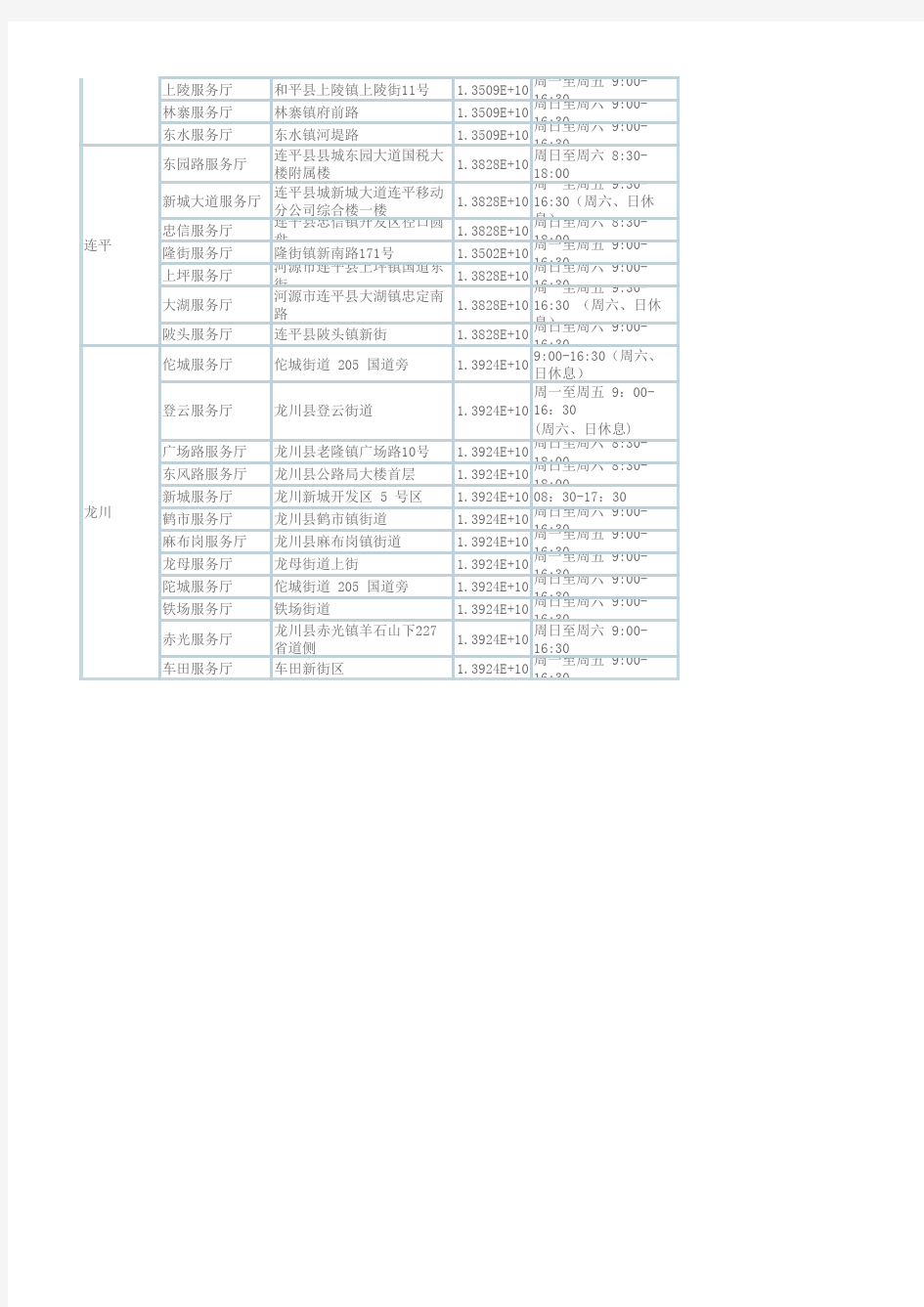 河源移动沟通100服务厅地址汇总表