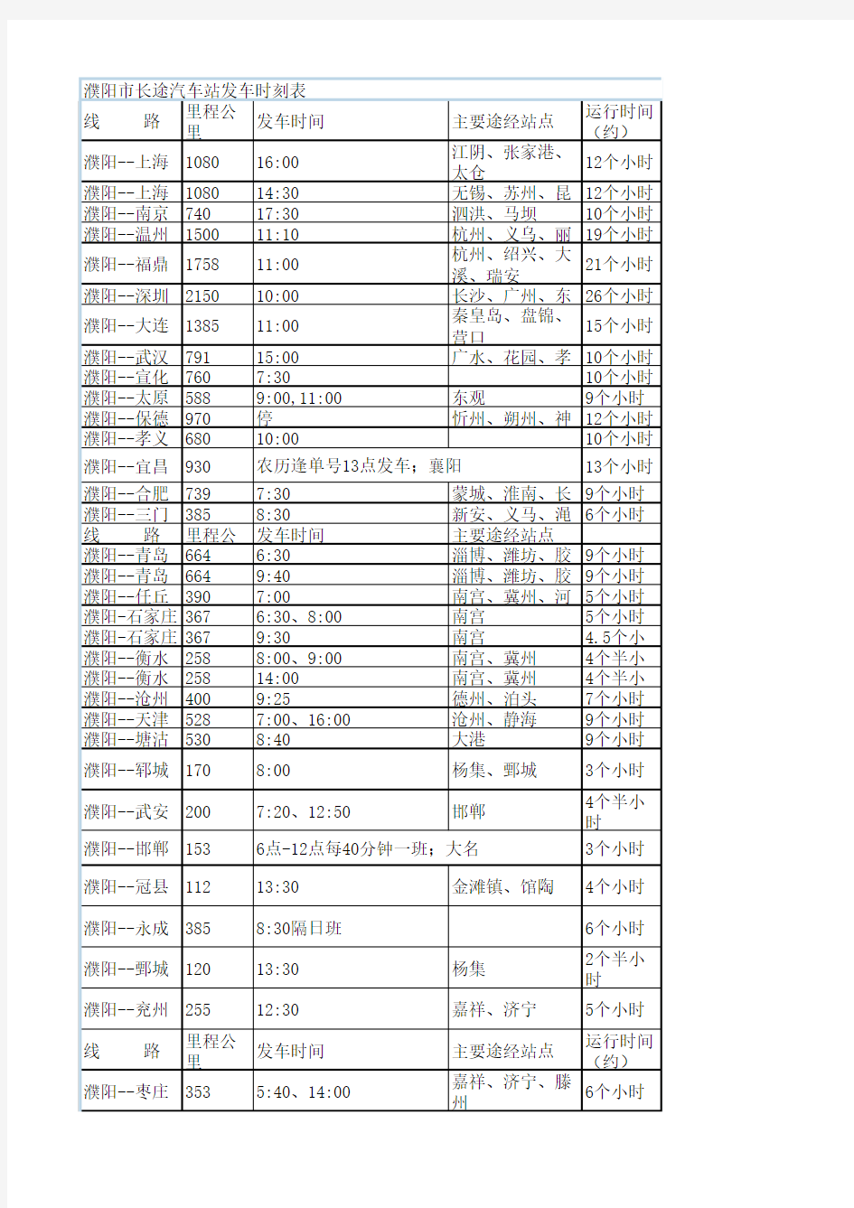 濮阳市长途汽车站发车时刻表