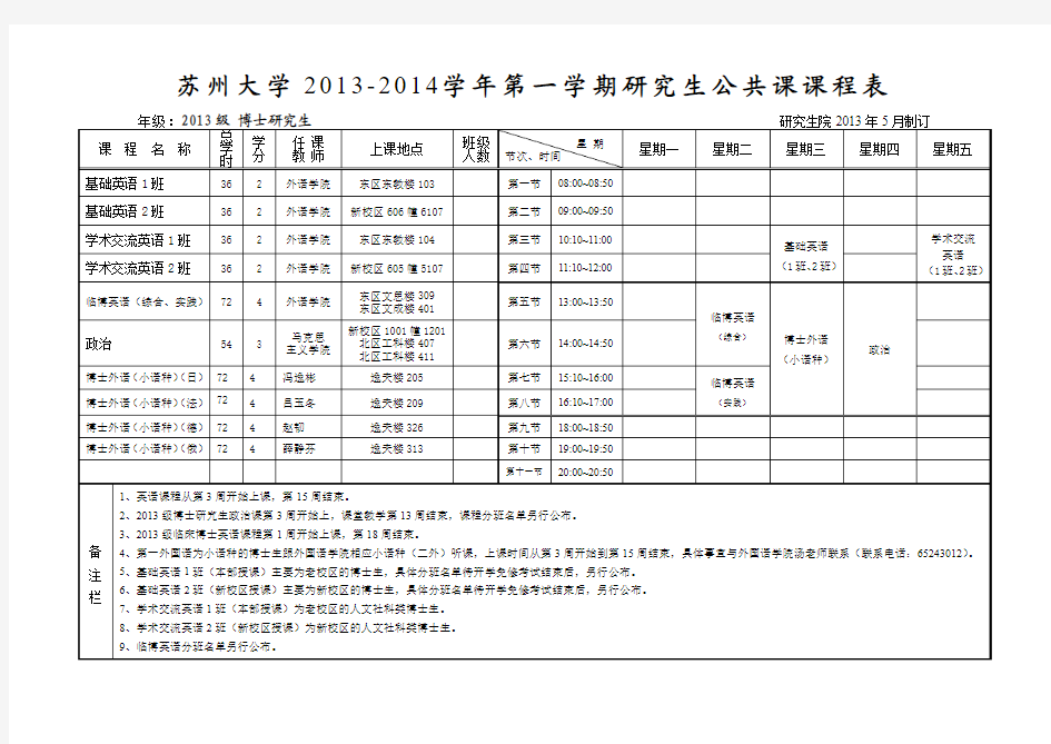 王健法学院2013-2014学年第一学期全日制研究生公共课表