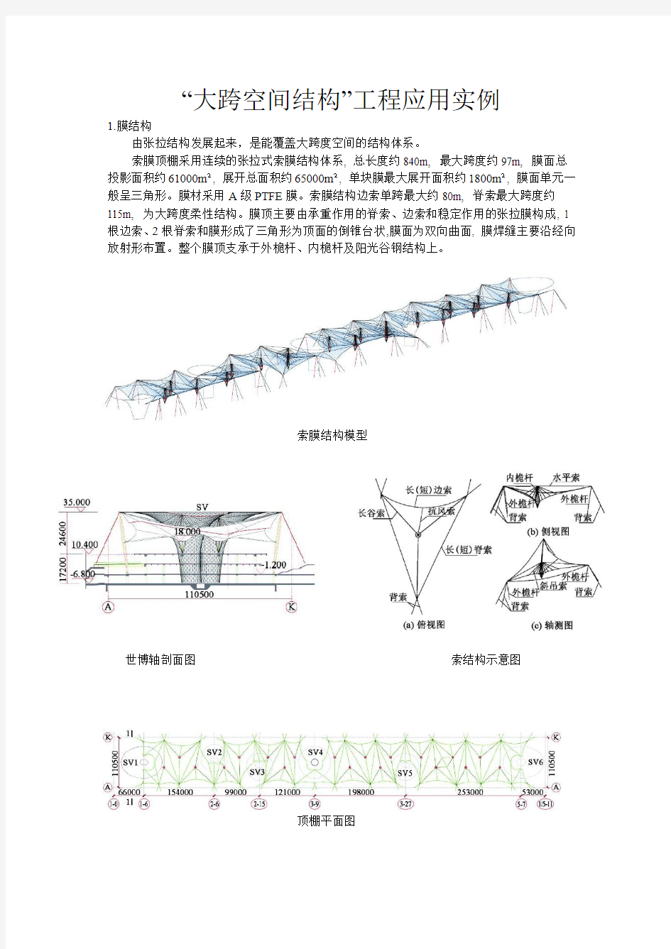 大跨空间结构