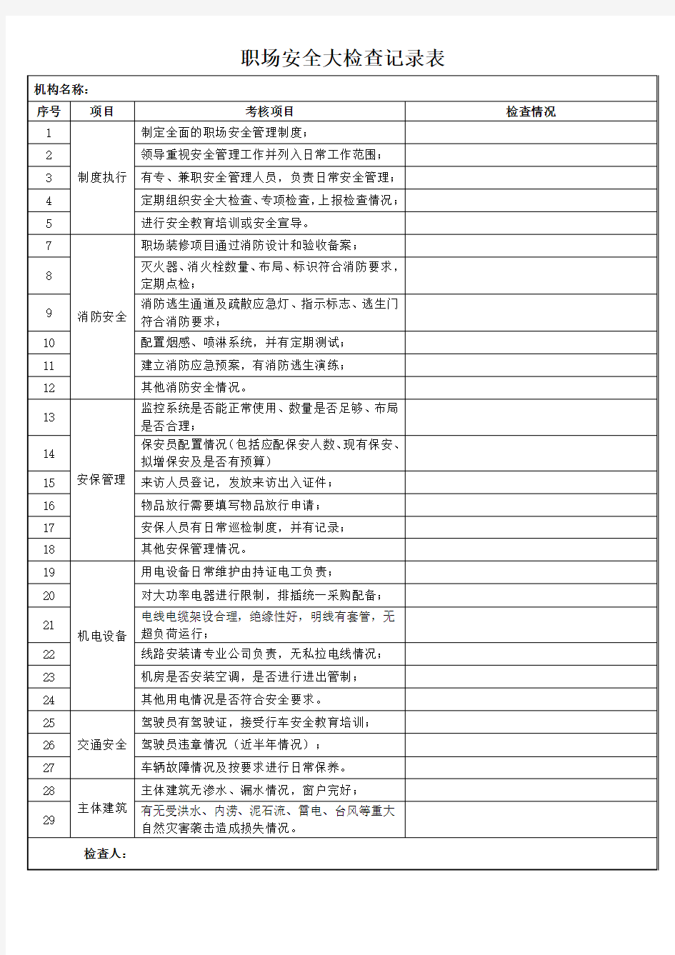 职场安全大检查记录表