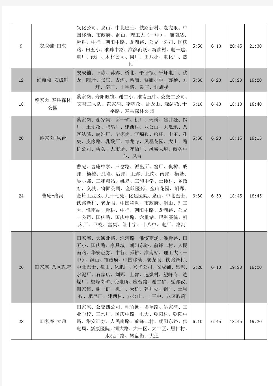 淮南市公交营运线路及首末班时间查询表