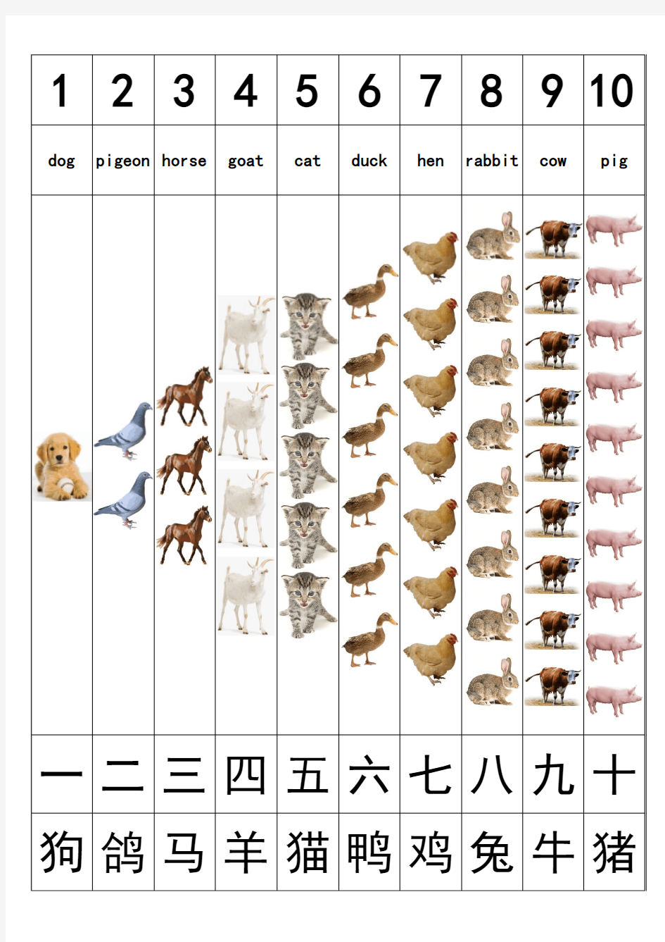 英汉双语幼儿看图识字卡片A4版