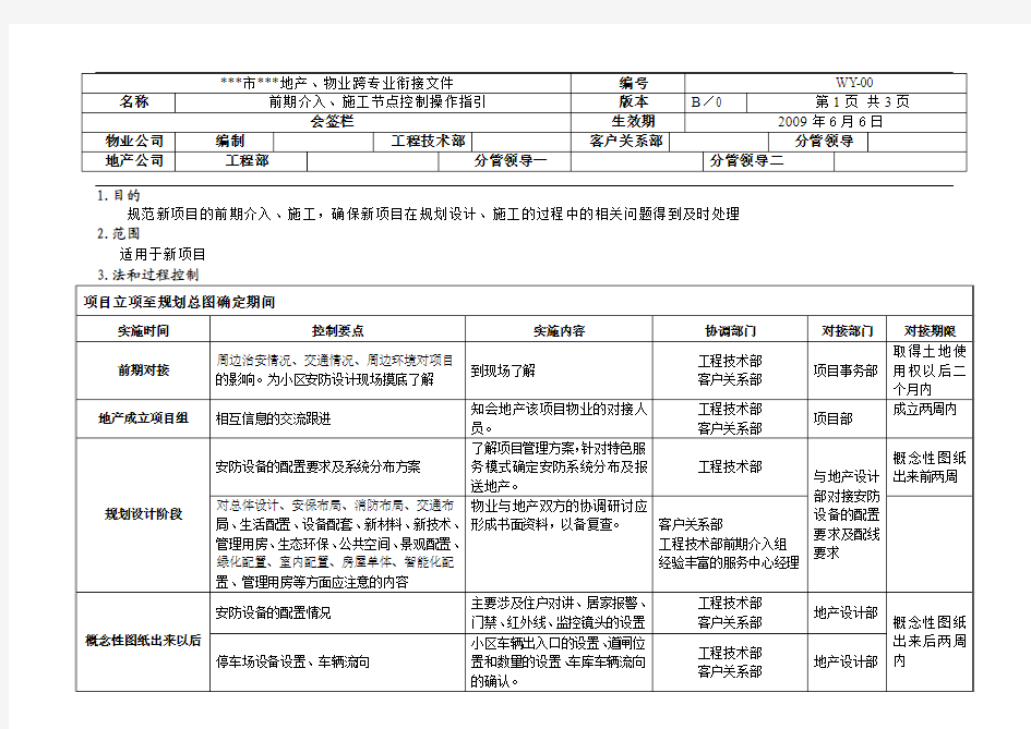 前期介入、施工节点控制操作指引(会签版090615)