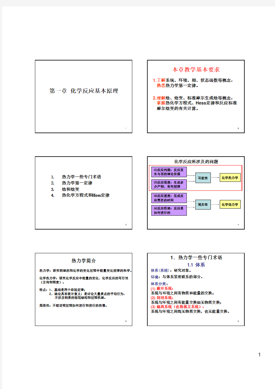 化学反应基本原理