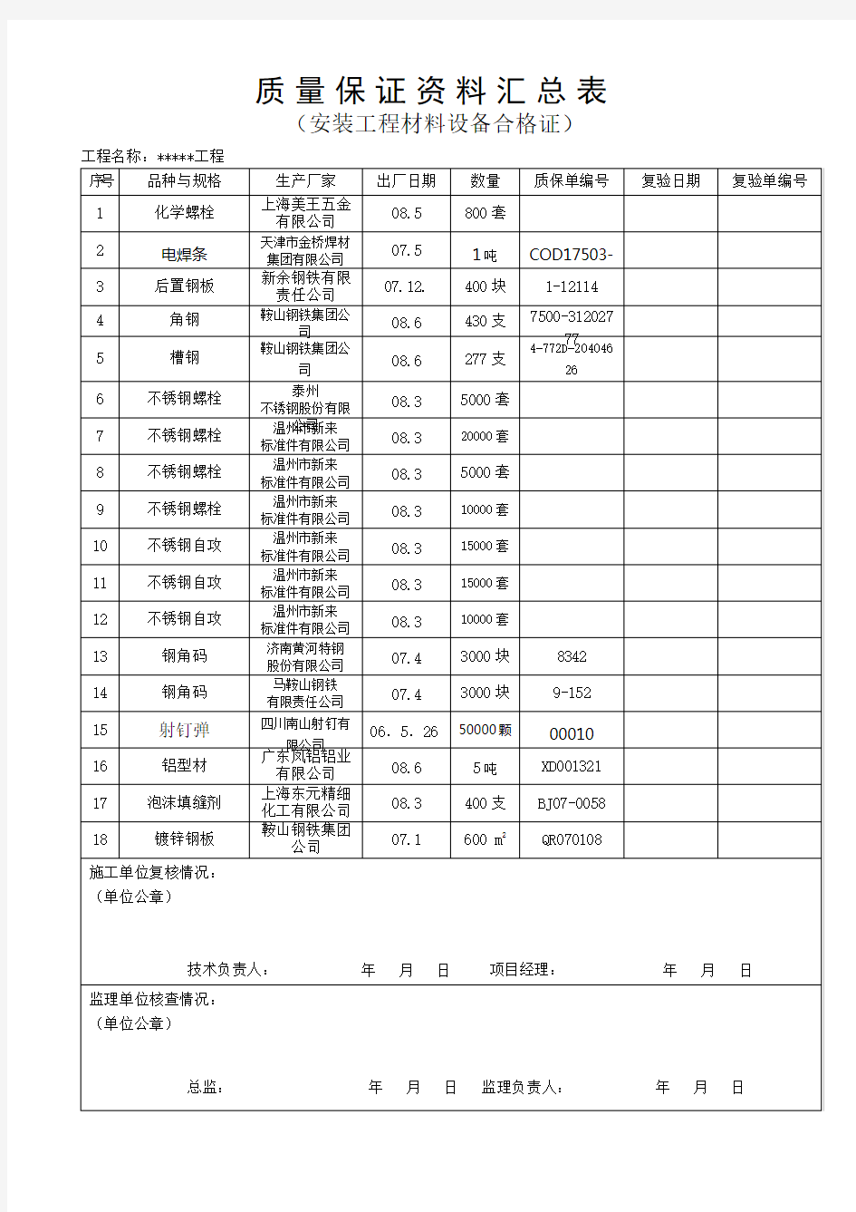 质量保证资料汇总表