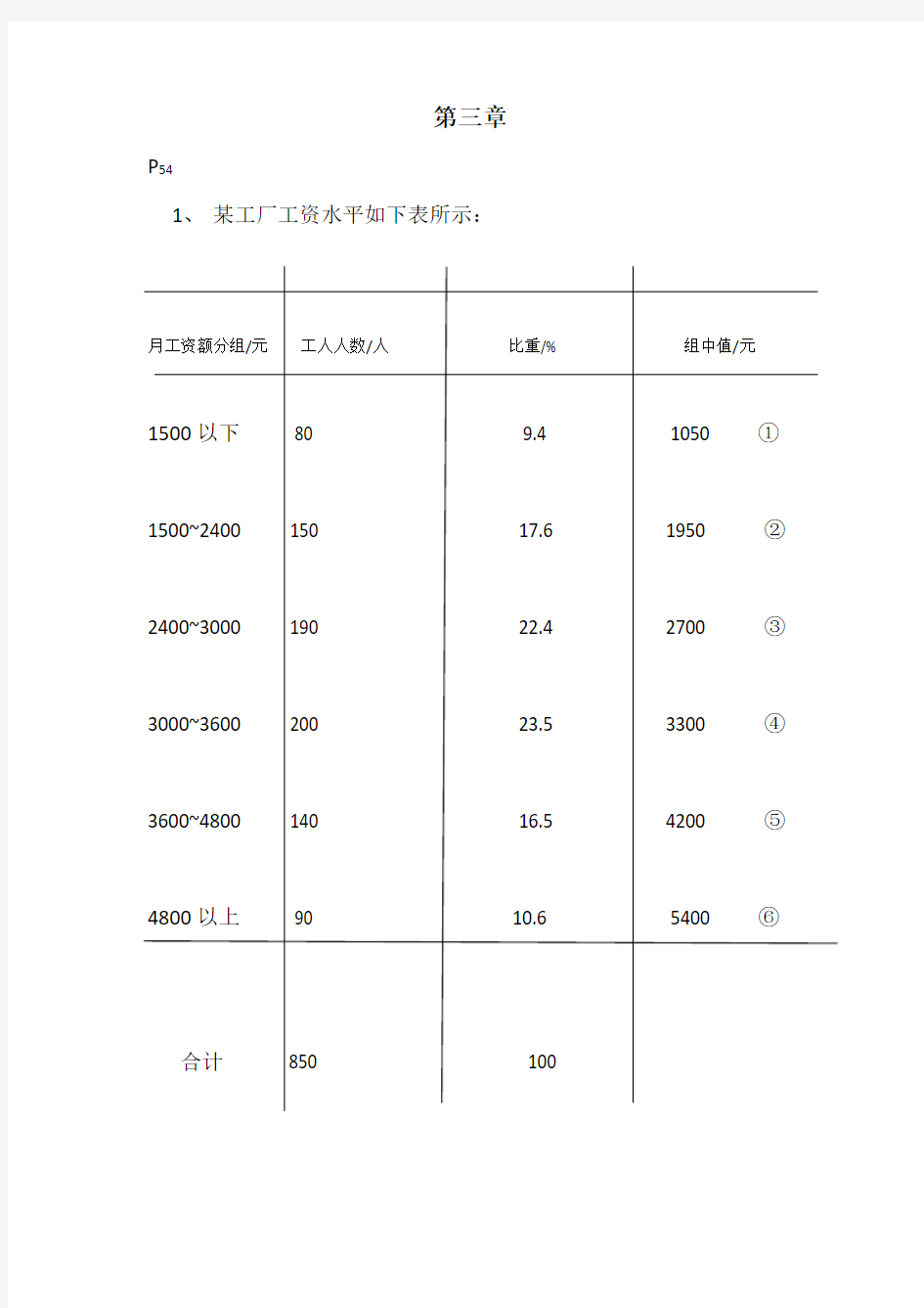 统计学原理课后计算题答案