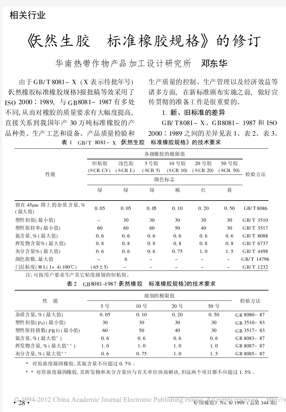 _天然生胶标准橡胶规格_的修订