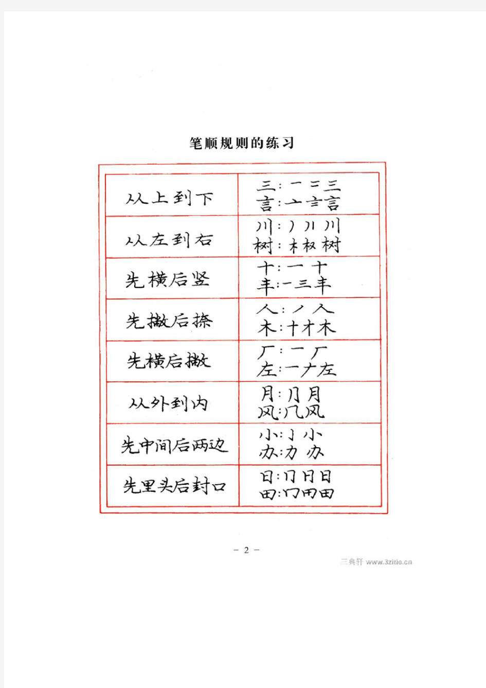 庞中华完整版高清字帖打印版