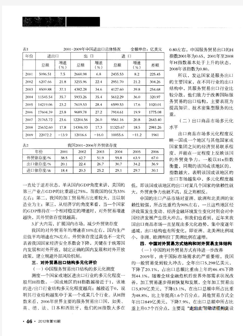 中国对外贸易结构分析