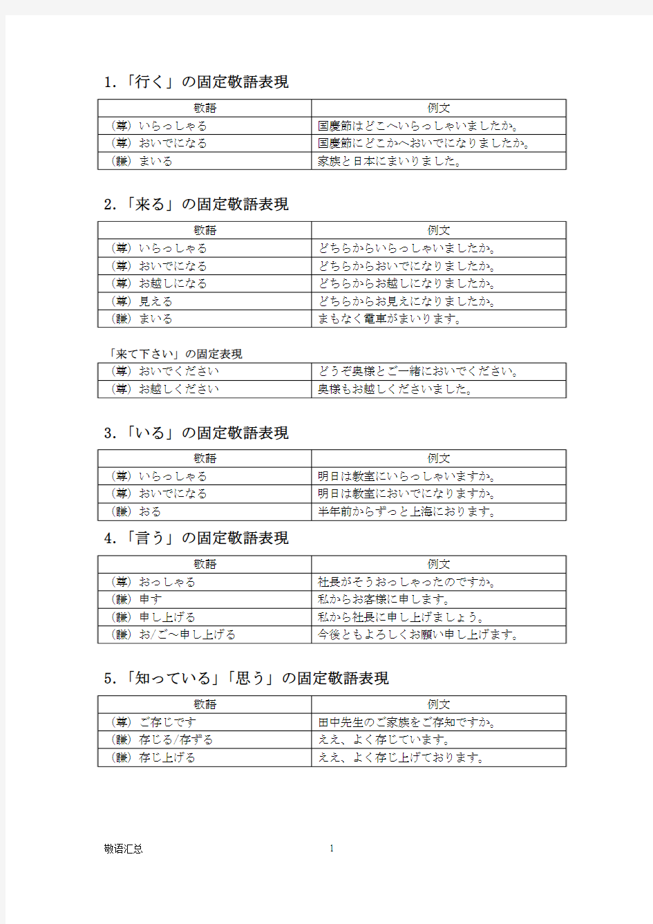 日语敬语汇总