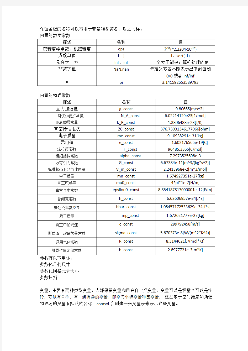 comsol内置参数变量函数