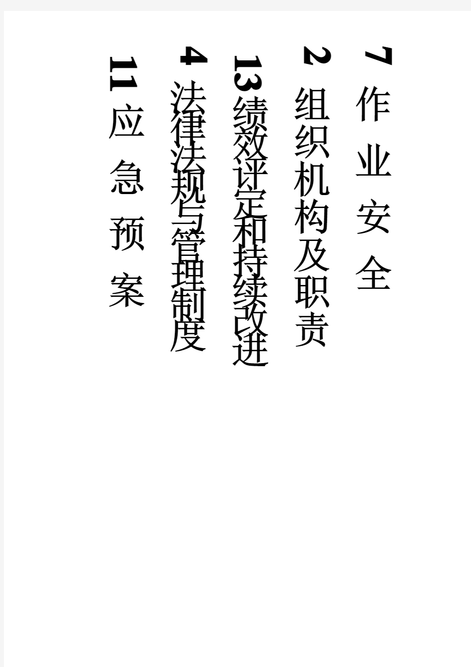 目录打印新