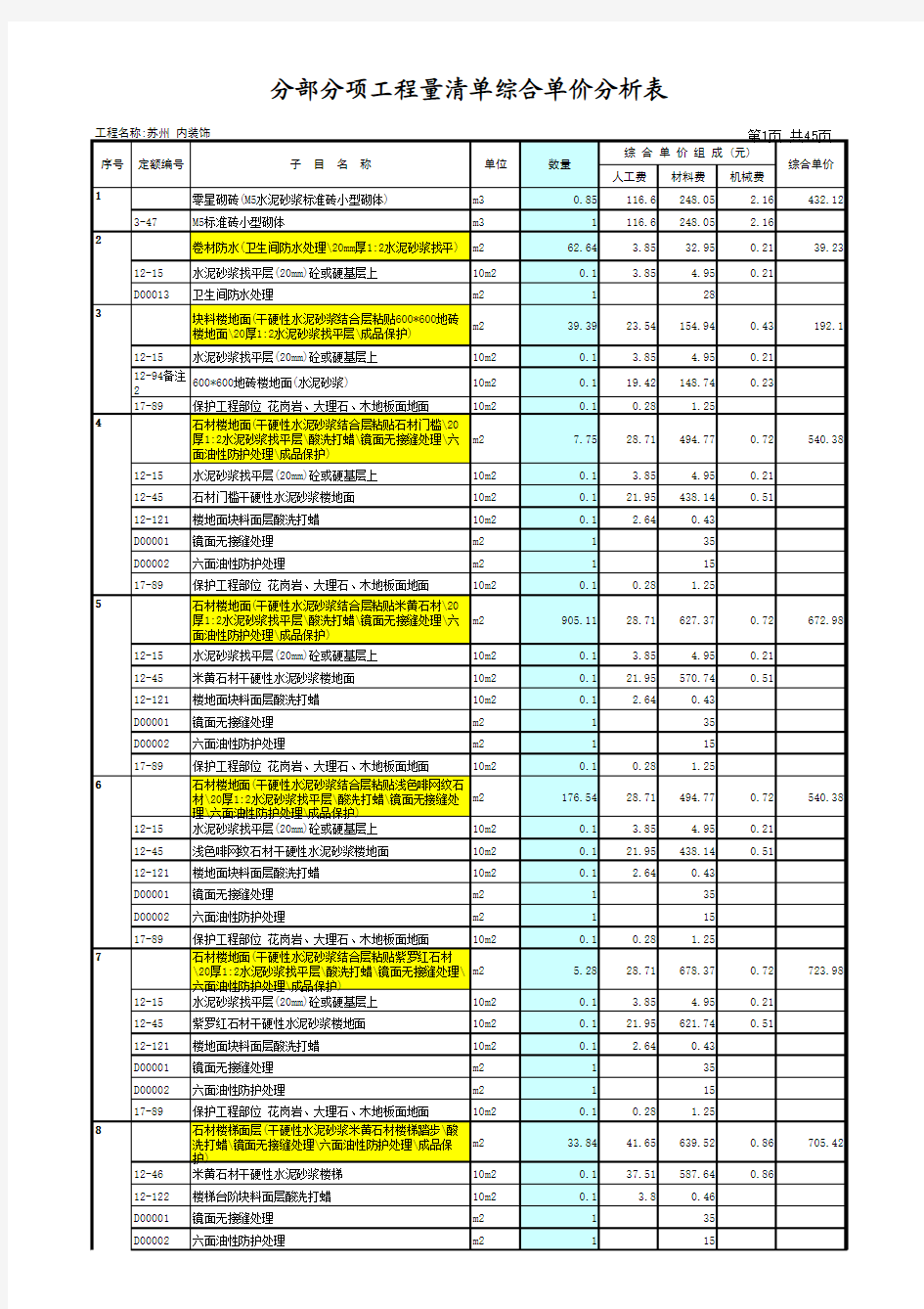 综合单价分析表