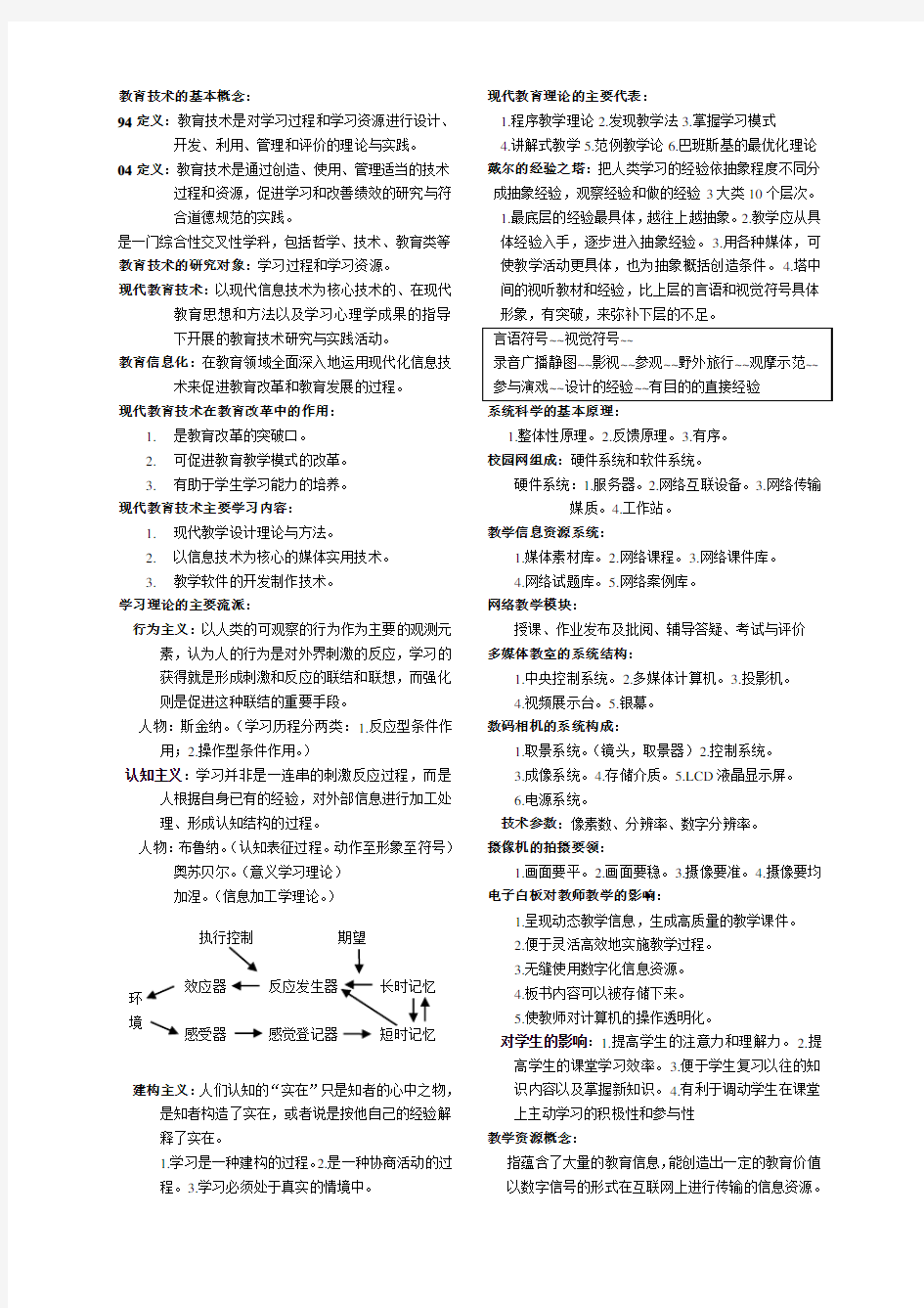 现代教育技术考试知识点