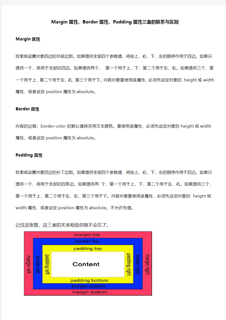 Margin, Border, Padding 属性的区别和联系