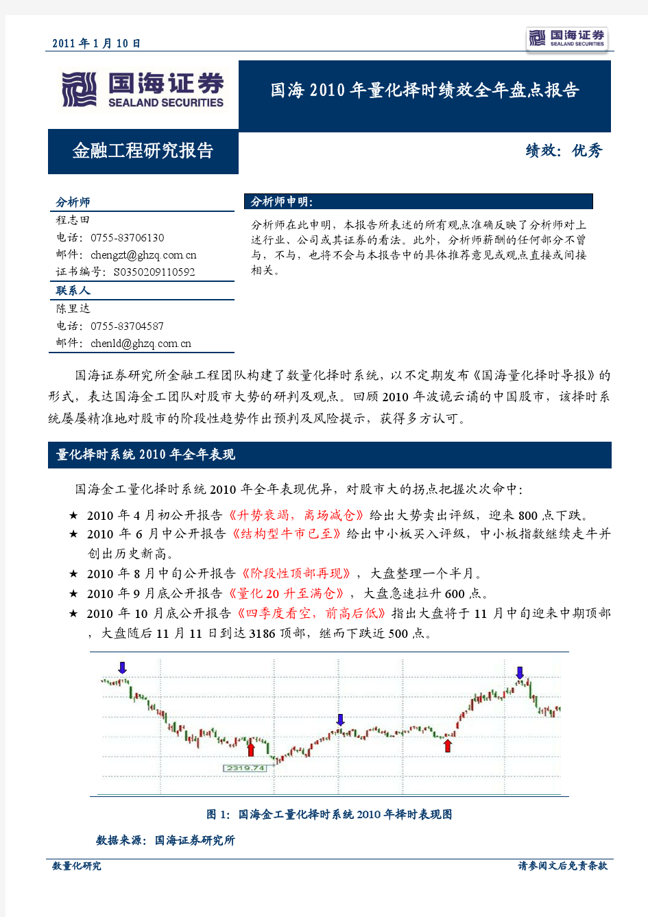 国海证券-2010年量化择时绩效全年盘点报告-110110