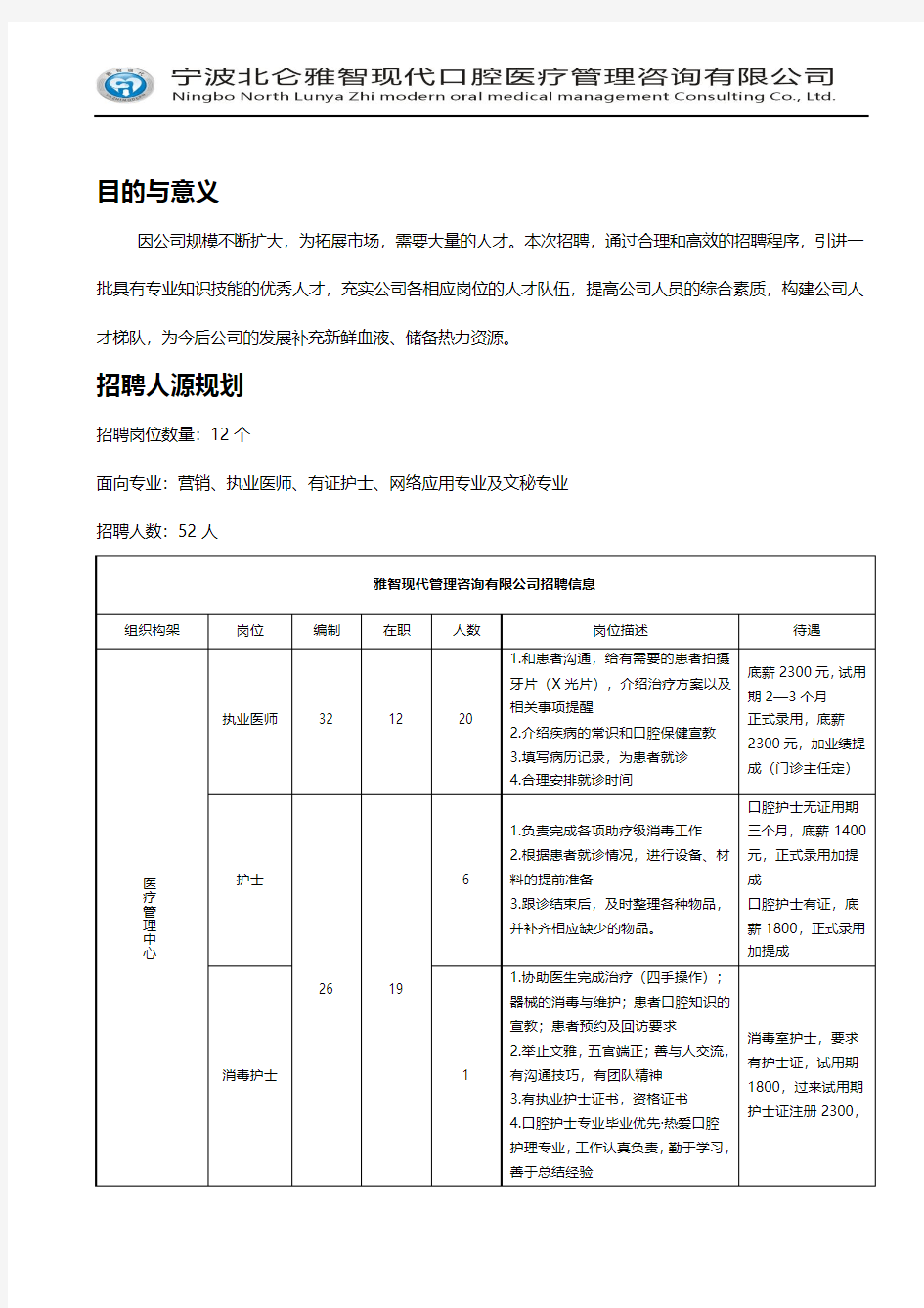 公司员工招聘方案设计_ (1)