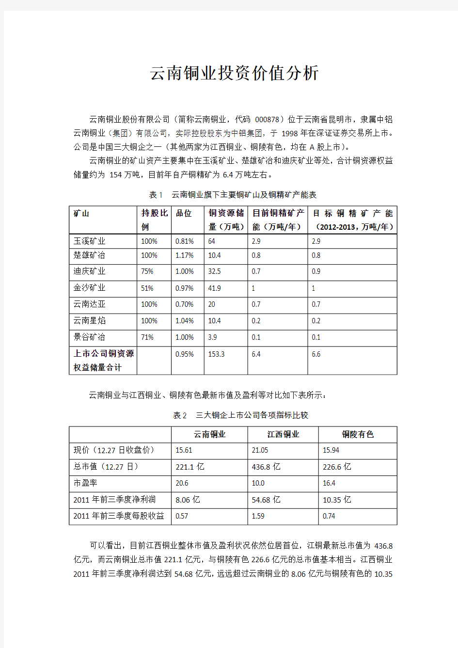 云南铜业投资价值分析