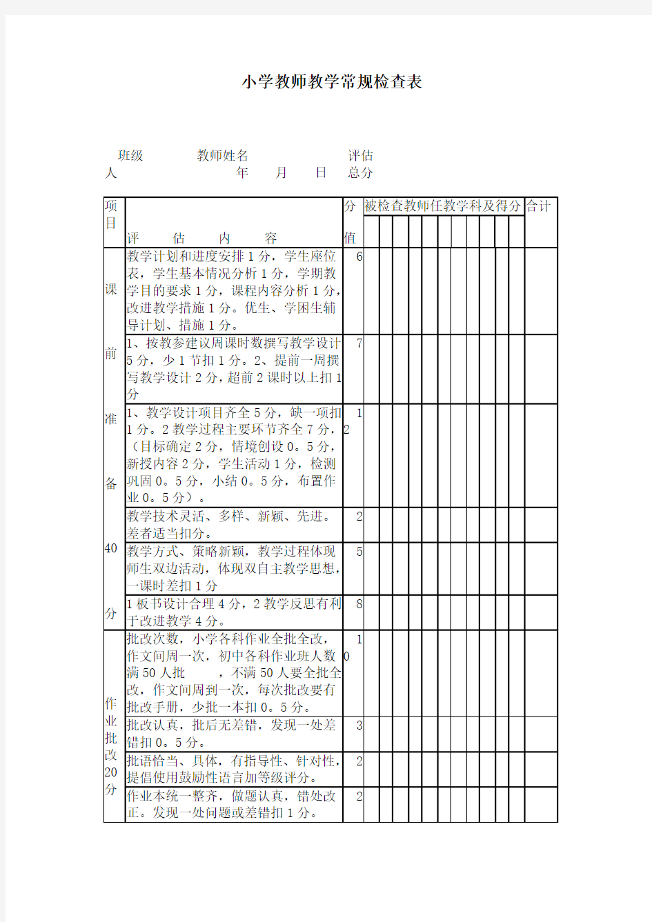 小学教师教学常规检查表