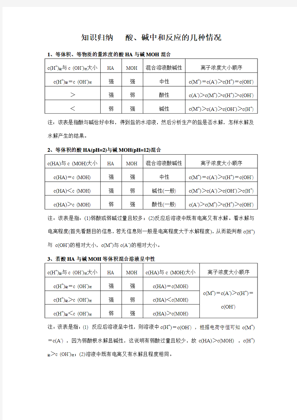 酸碱中和反应的几种情况