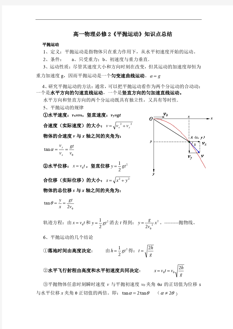 《平抛运动》知识点总结