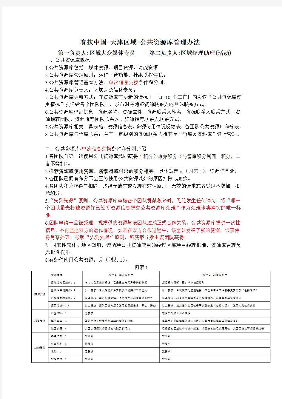 公共资源库管理制度