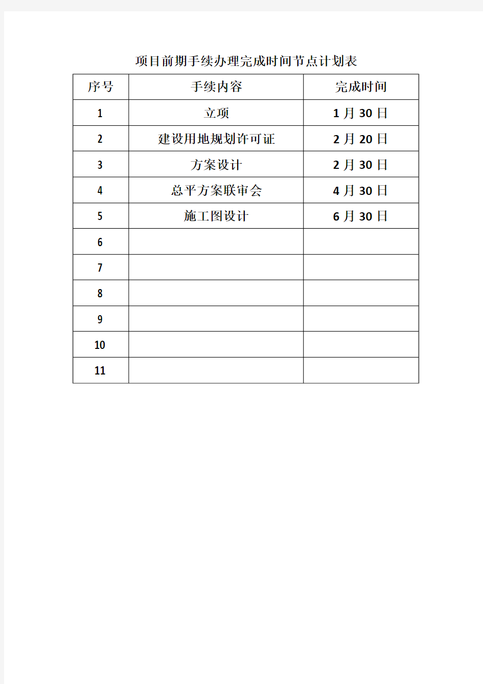 项目前期手续办理完成时间节点计划表